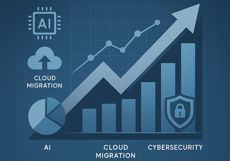 Statistics section image